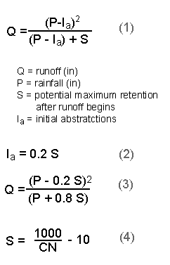 Q = \frac{(P-I_a)^2}{{P-I_a}+S}